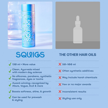 Load image into Gallery viewer, Squigs Gooseberry Delight Hair Oil

