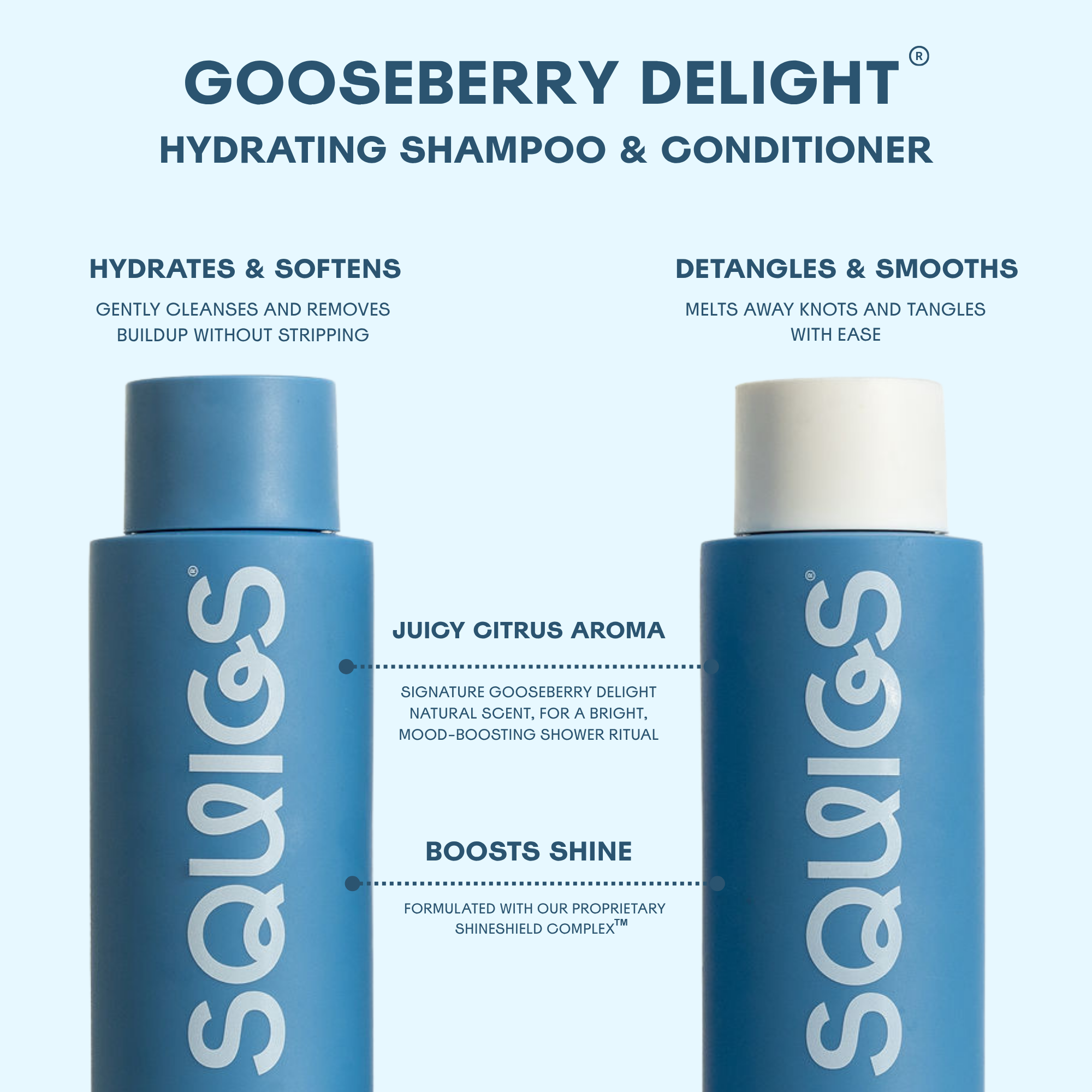 Discovery Wash Day Samples